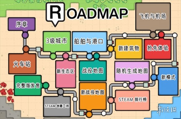 《小小城建》售价说明