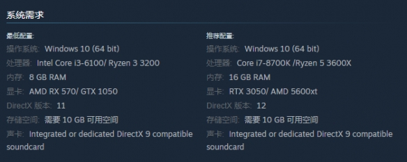 《癫狂动物园》配置要求介绍
