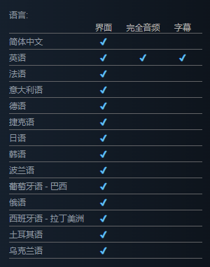 《癫狂动物园》发售日期一览
