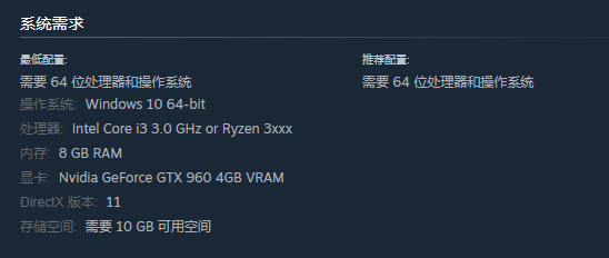《酒馆经理模拟器》配置要求介绍