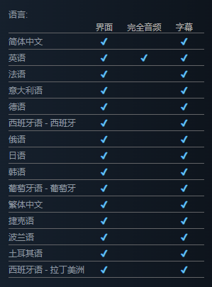 《酒馆经理模拟器》发售日期一览