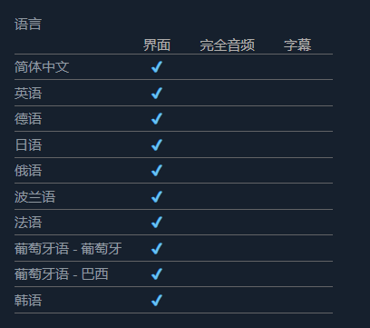 《Nevergrind Online》支持语言介绍