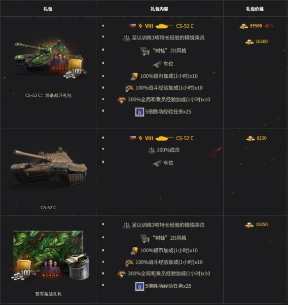 《坦克世界》每日优惠第二天土龟Mk.I