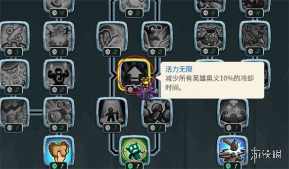 《王国保卫战5：联盟》科技树加点推荐