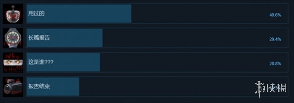 《超自然之地》stean成就介绍