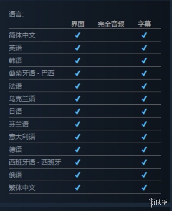 《Kusan狼之城》支持语言介绍