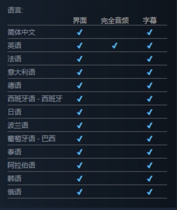 《巨大洞窟》支持语言介绍