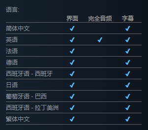 《心动小屋》支持语言介绍