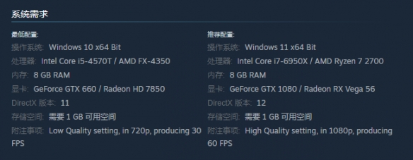 《心动小屋》配置要求介绍