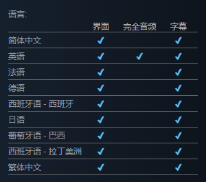 《心动小屋》steam发售日期一览