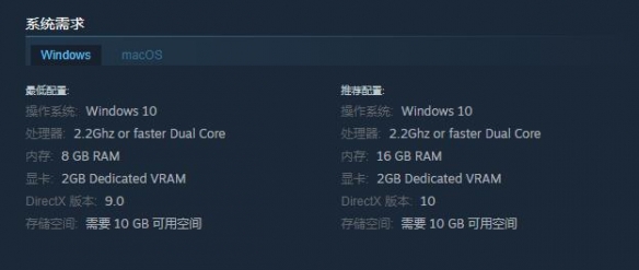 《奥咕和秘密森林》配置要求一览