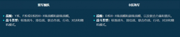《战舰世界》全服作战任务：追击戈本与布雷斯劳