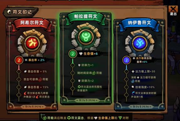 《失落城堡2》符文与武器系统强弱评析