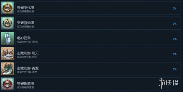 《无休仙途》成就一览