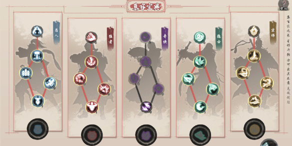 《风流公子》配置要求一览