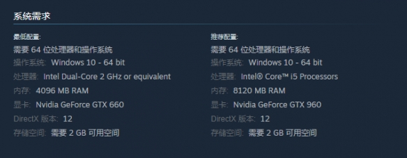 《风流公子》配置要求一览