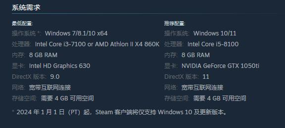 《旗帜与战火》配置要求介绍