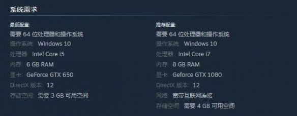 《笼子》游戏配置要求一览
