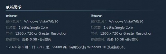 《轮回路》配置要求介绍