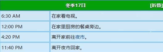 《星露谷物语》乔治行程图一览