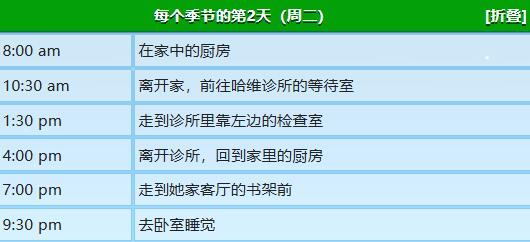 《星露谷物语》艾芙琳行程图一览