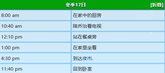 《星露谷物语》艾芙琳行程图一览