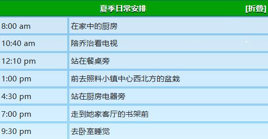 《星露谷物语》艾芙琳行程图一览