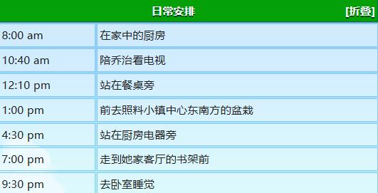 《星露谷物语》艾芙琳行程图一览