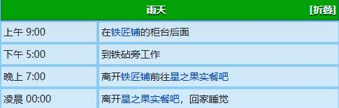 《星露谷物语》克林特行程图一览