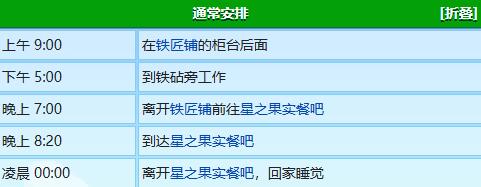 《星露谷物语》克林特行程图一览