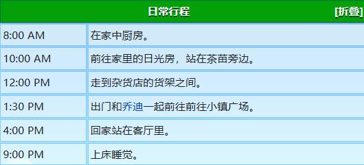 《星露谷物语》卡洛琳行程图一览