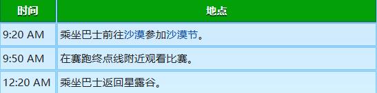 《星露谷物语》玛鲁行程图一览