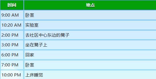 《星露谷物语》玛鲁行程图一览