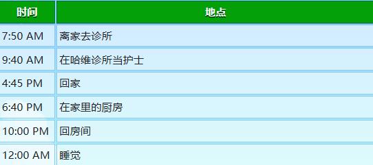 《星露谷物语》玛鲁行程图一览