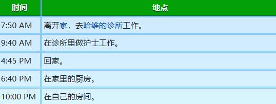 《星露谷物语》玛鲁行程图一览