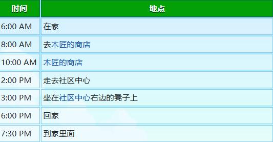 《星露谷物语》玛鲁行程图一览