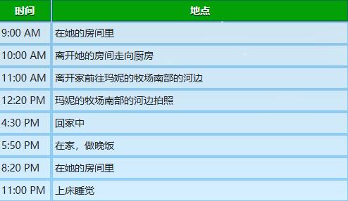 《星露谷物语》海莉行程图一览