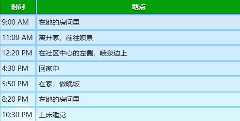 《星露谷物语》海莉行程图一览