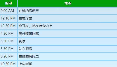 《星露谷物语》海莉行程图一览