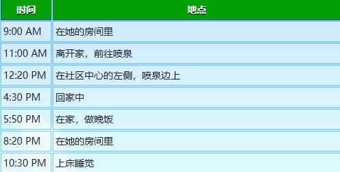 《星露谷物语》海莉行程图一览