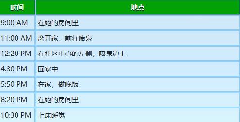 《星露谷物语》海莉行程图一览