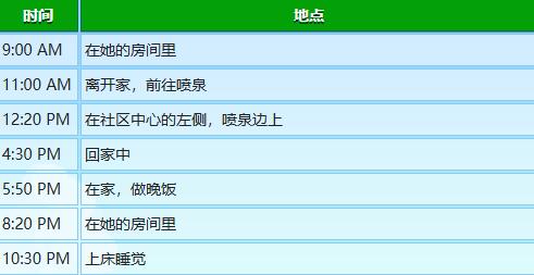 《星露谷物语》海莉行程图一览