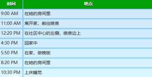 《星露谷物语》海莉行程图一览