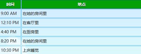 《星露谷物语》海莉行程图一览