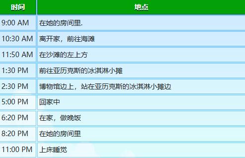 《星露谷物语》海莉行程图一览