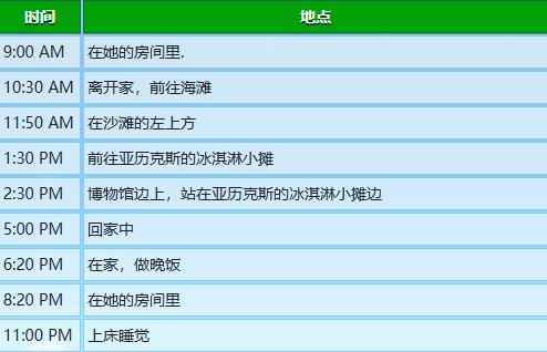 《星露谷物语》海莉行程图一览