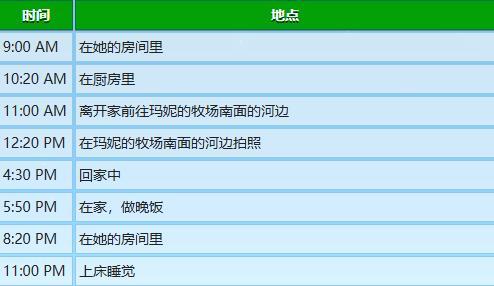 《星露谷物语》海莉行程图一览