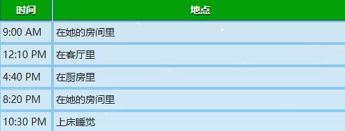 《星露谷物语》海莉行程图一览