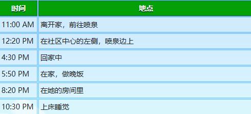 《星露谷物语》海莉行程图一览