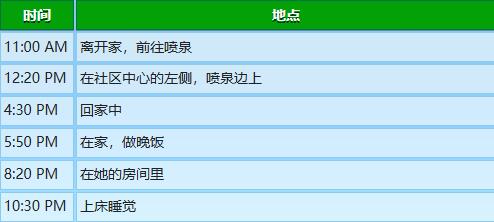 《星露谷物语》海莉行程图一览